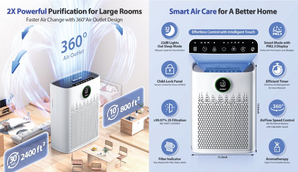 Air Purifiers