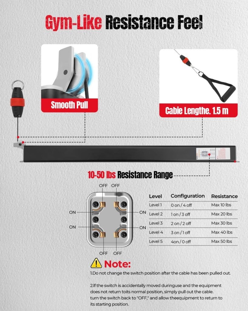 Functional Cable Machine