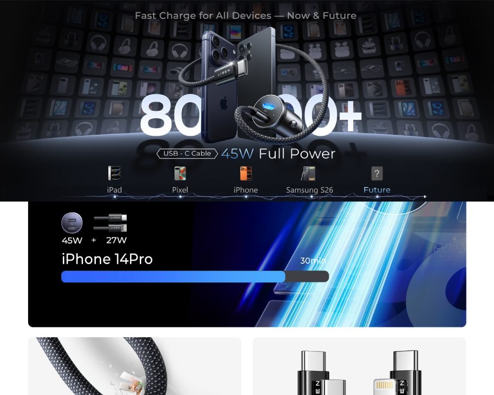 Car Charger for Fast Charging