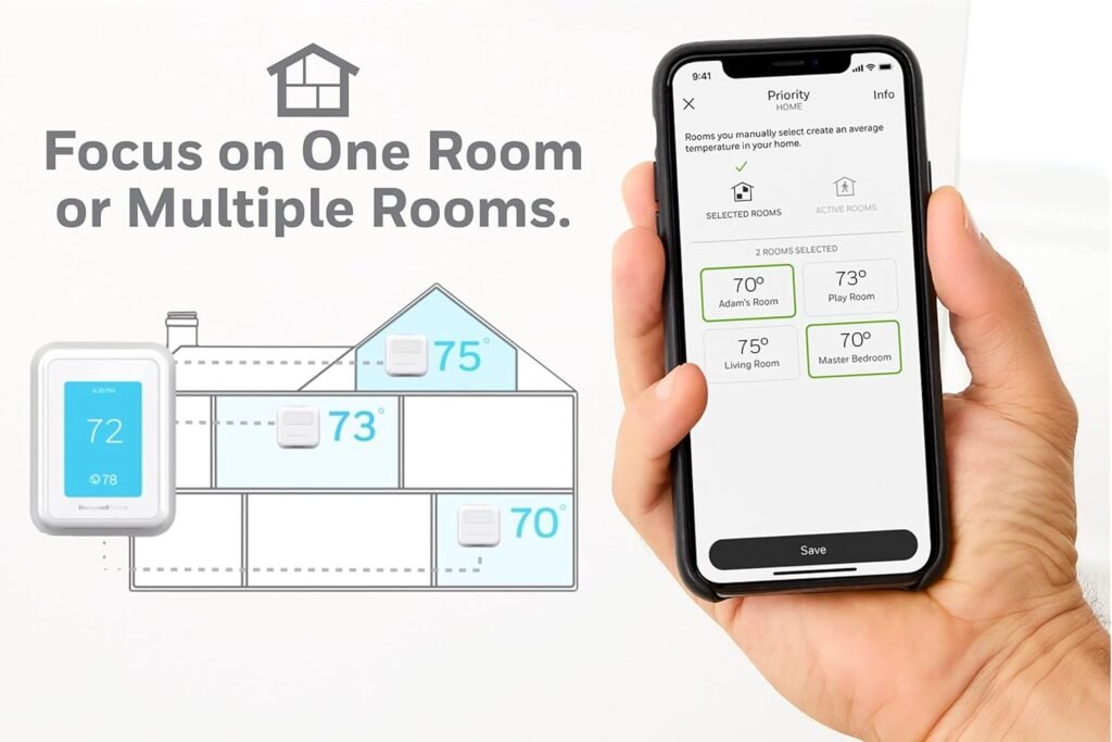 Smart Thermostat and Smart Room Sensor