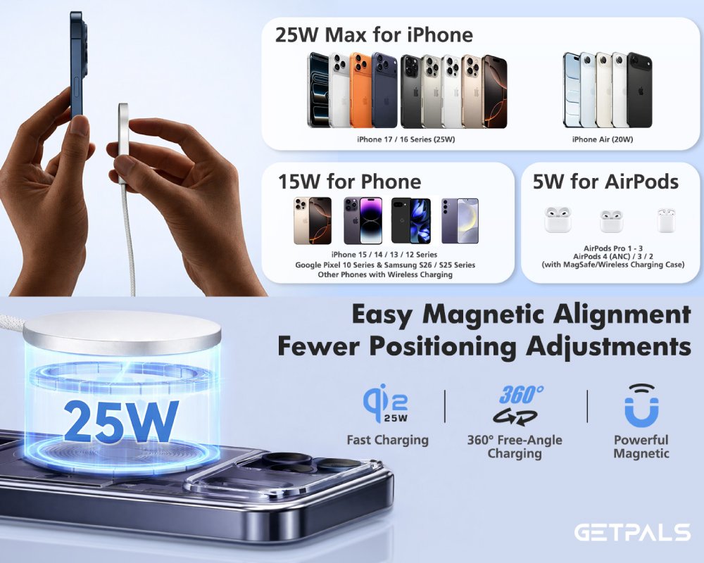 Magnetic Wireless Charger for iPhone