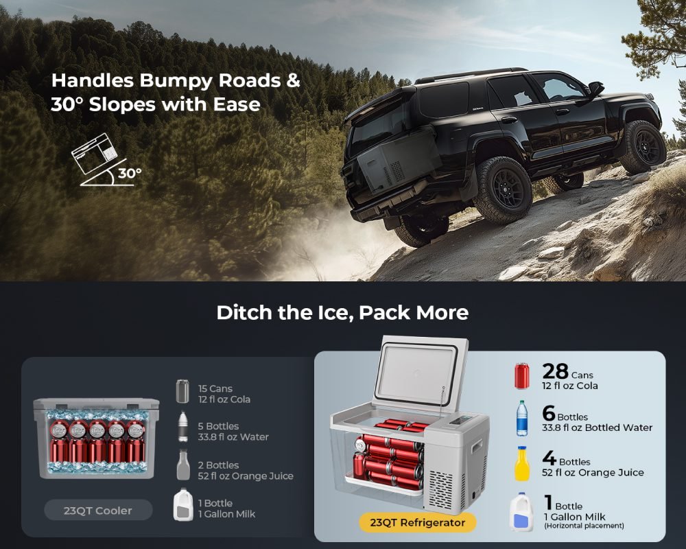 Portable Car Freezer Compressor Cooler