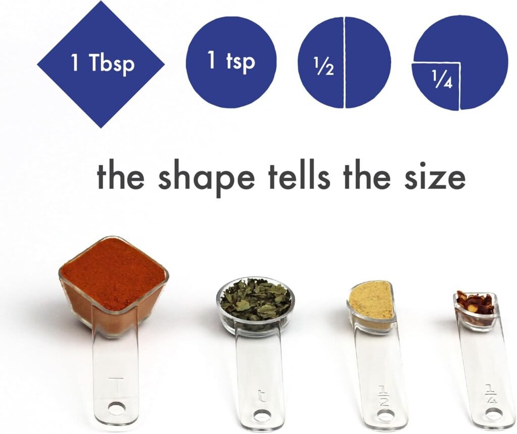 Best Visual Measuring Spoons