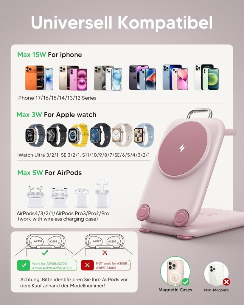 Fast Wireless Charging Station 