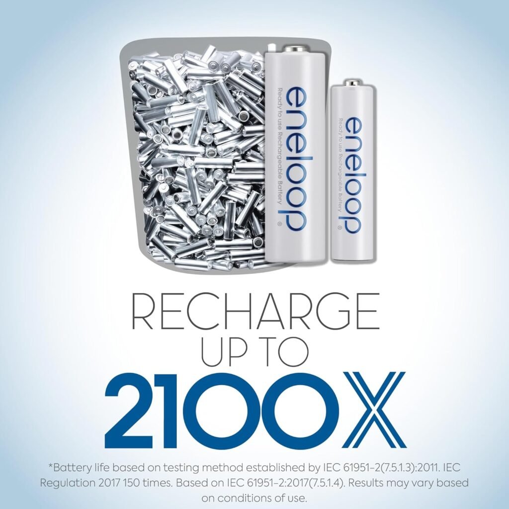 Top Rechargeable Batteries That Save Money and Energy