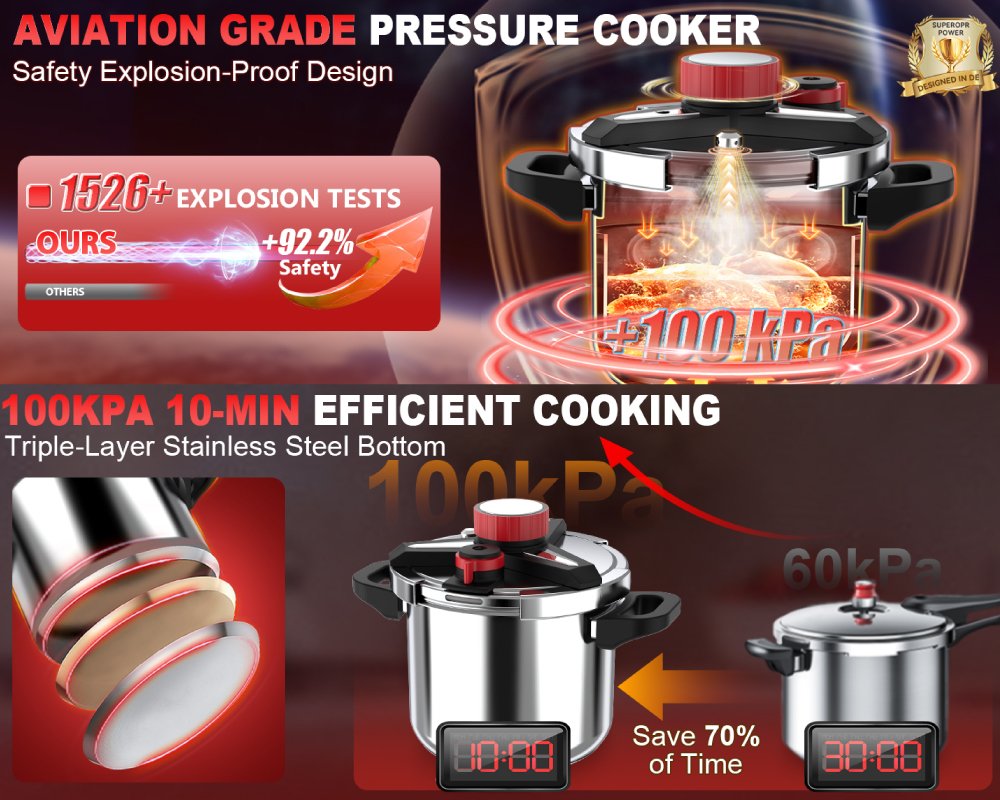 stainless steel pressure cooker