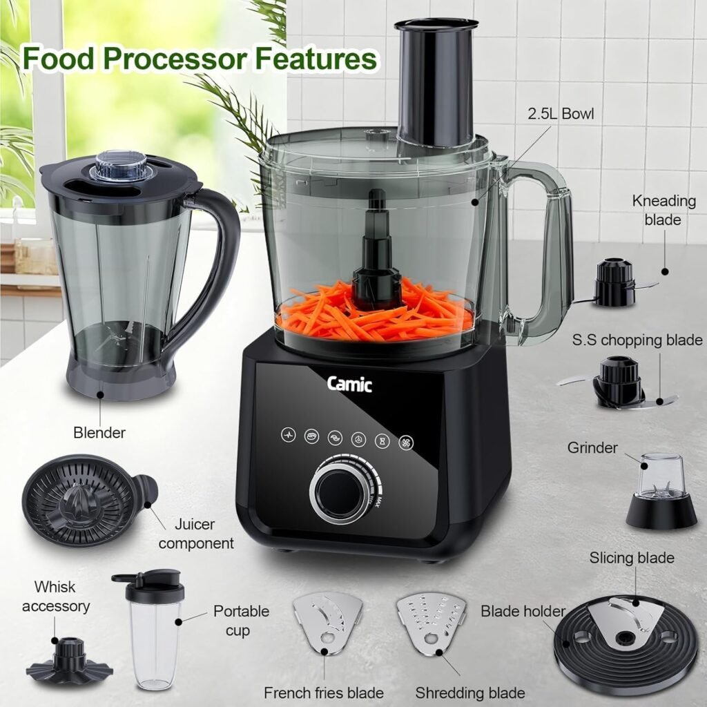 Food Processor and Blender