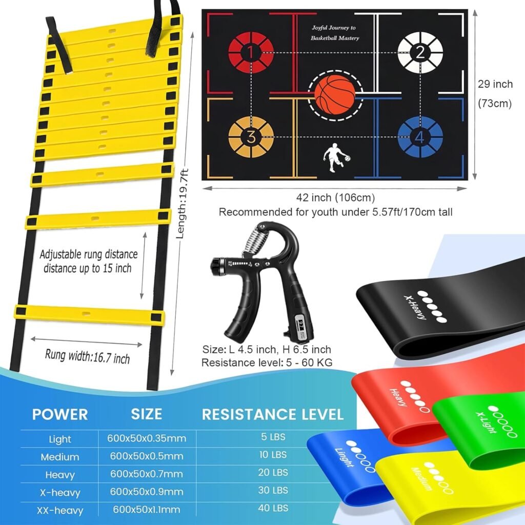 Basketball Training Equipment